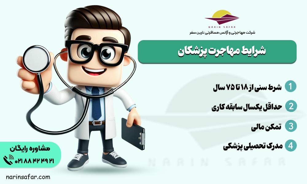اقامت دانمارک برای پزشکان - اخذ اقامت برای پزشکان با حقوق